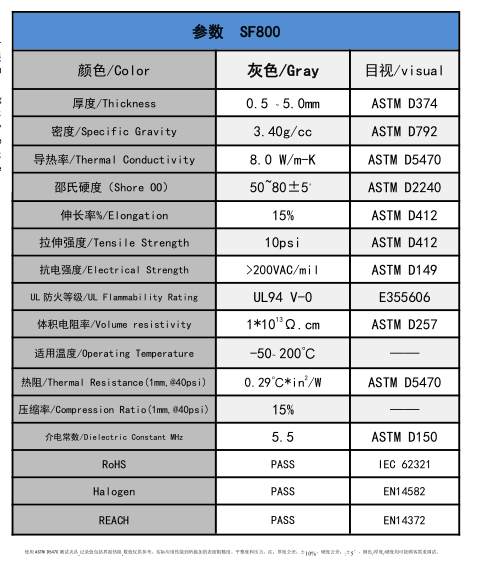 產(chǎn)品參數(shù) 產(chǎn)品參數(shù)